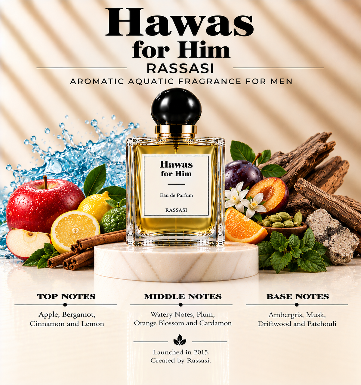 Hawas for Him by Rassasi Perfume