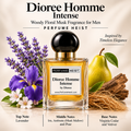 Dioree Homme Intense Perfume