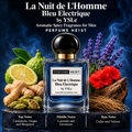 La Nuit de L'Homme Bleu Electrique by YSLe Perfume