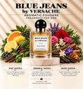 Versache Blue Jeans Perfume