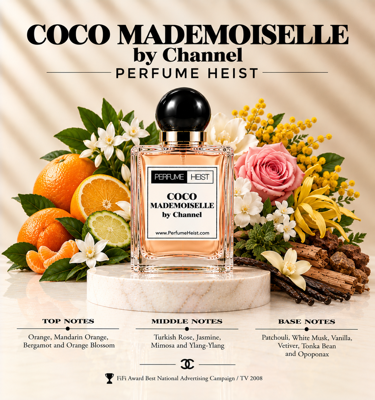 Coco Mademoiselle by Channel Perfume