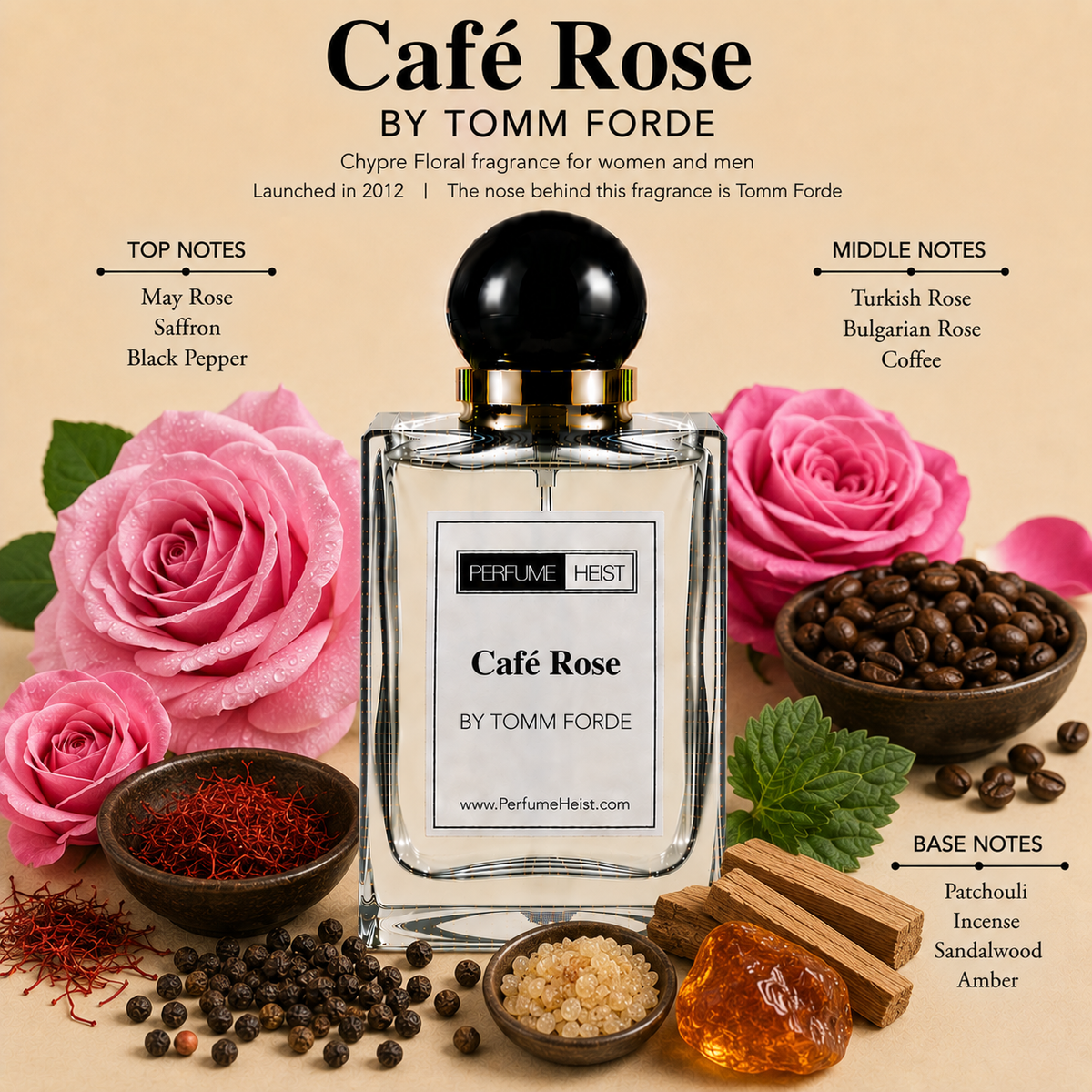 Tomm Forde Cafe Rose Perfume