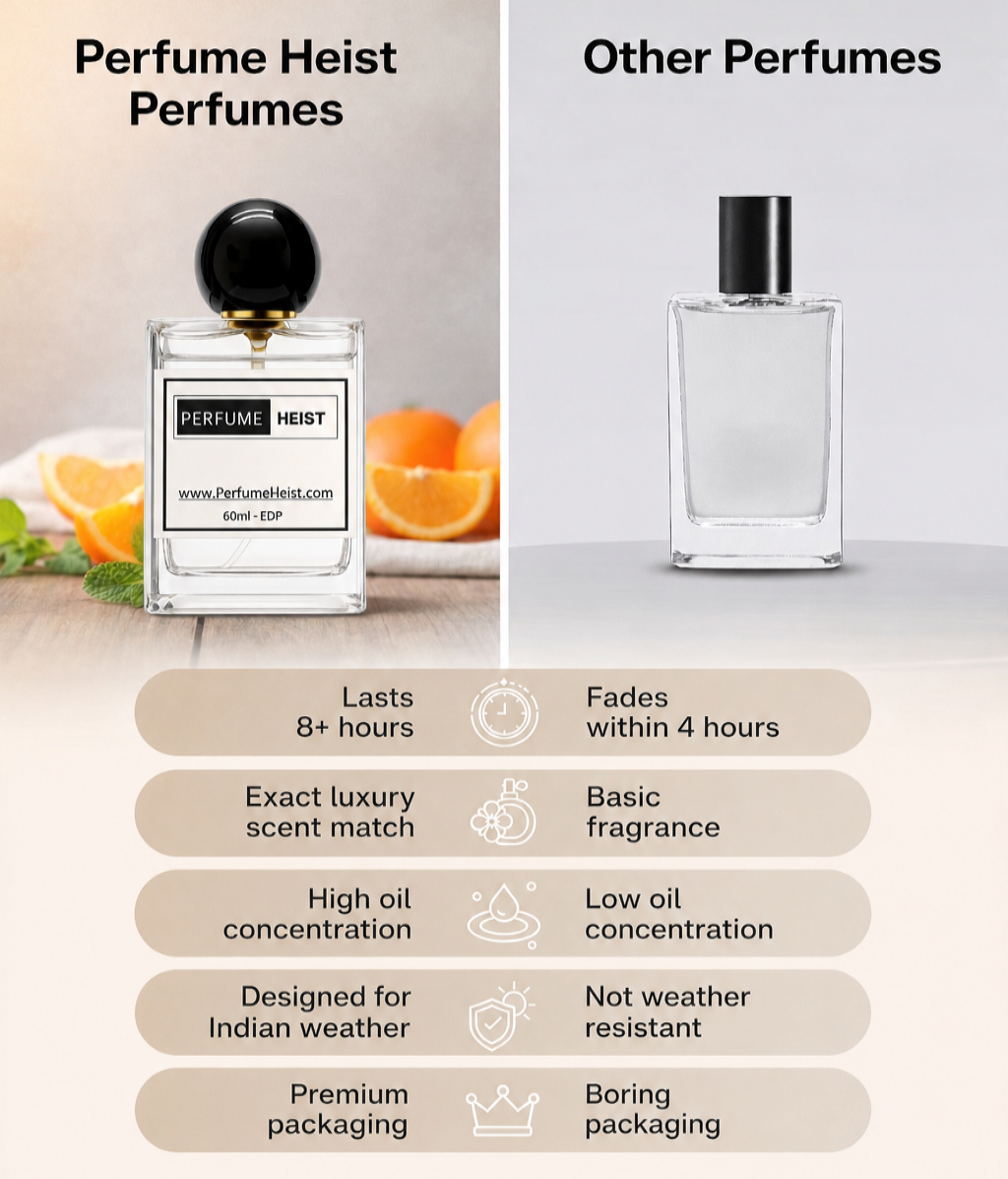 2121 Men by Carlina Harera Perfume