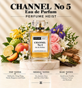Channel No 5 Perfume