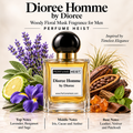 Dioree Homme Perfume