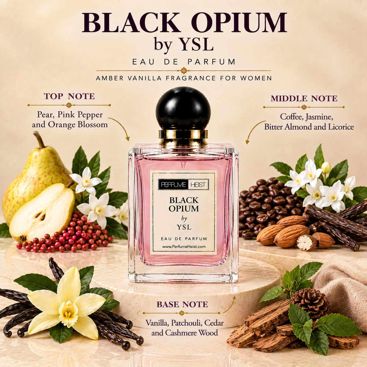 Black Opium by YSLe Perfume